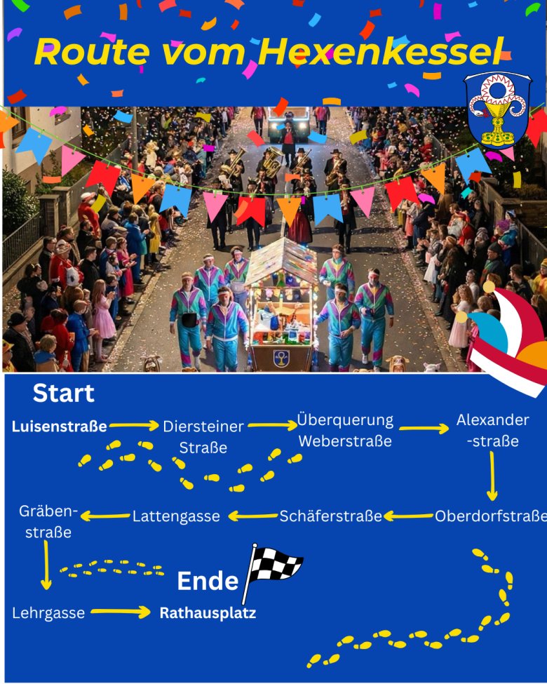 Kopie von Kopie von Route vom Hexenkessel - 1